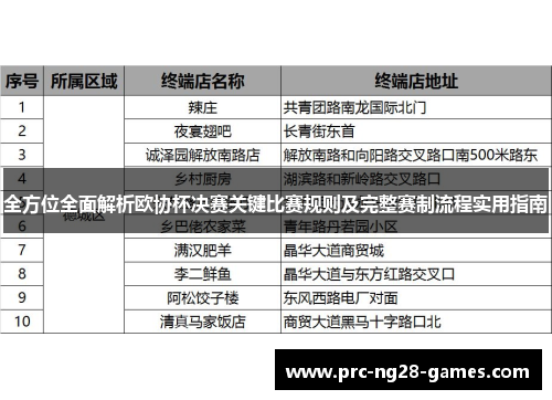 全方位全面解析欧协杯决赛关键比赛规则及完整赛制流程实用指南