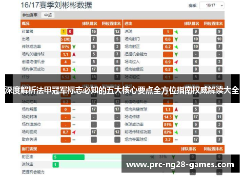 深度解析法甲冠军标志必知的五大核心要点全方位指南权威解读大全