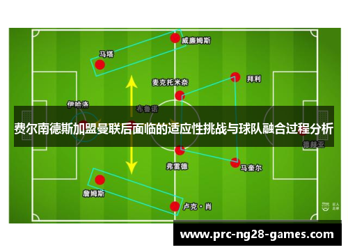 费尔南德斯加盟曼联后面临的适应性挑战与球队融合过程分析