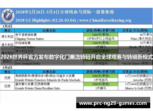 2026世界杯官方发布数字化门票流转码开启全球观赛与转赠新模式